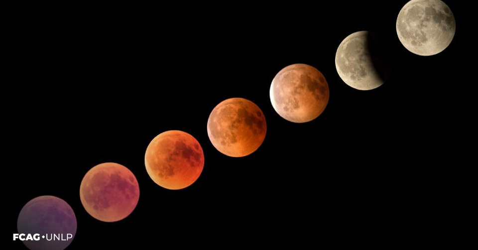 En la imagen se observa la variación de color que va a transitar la luna durante el eclipse